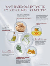 Load image into Gallery viewer, LORDE + BELLE Radiant Face Elixir