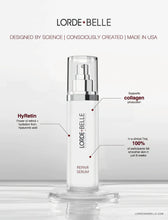 Load image into Gallery viewer, LORDE + BELLE : Repair Serum