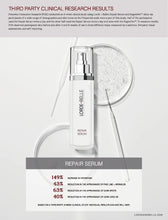Load image into Gallery viewer, LORDE + BELLE : Repair Serum