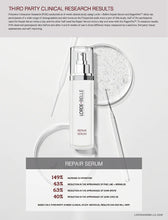 Load image into Gallery viewer, LORDE + BELLE : Repair Serum + Hydra Max Booster Bundle