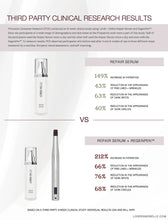 Load image into Gallery viewer, LORDE + BELLE : RegenPen™️