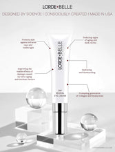 Load image into Gallery viewer, LORDE + BELLE : AM Revival Eye Cream