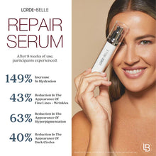 Load image into Gallery viewer, LORDE + BELLE : Repair Serum + Hydra Max Booster Bundle